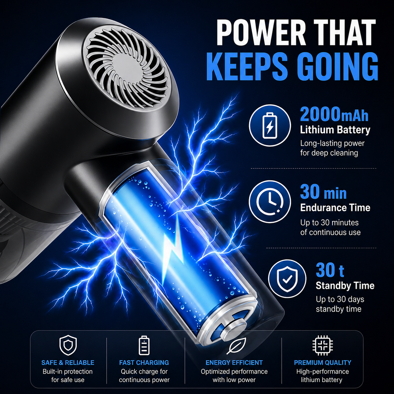 3-in-1 Mini Car Vacuum Cleaner – Wireless Rechargeable Handheld Vacuum, Blower & Dust Cleaner (High Power Suction for Car & Home)