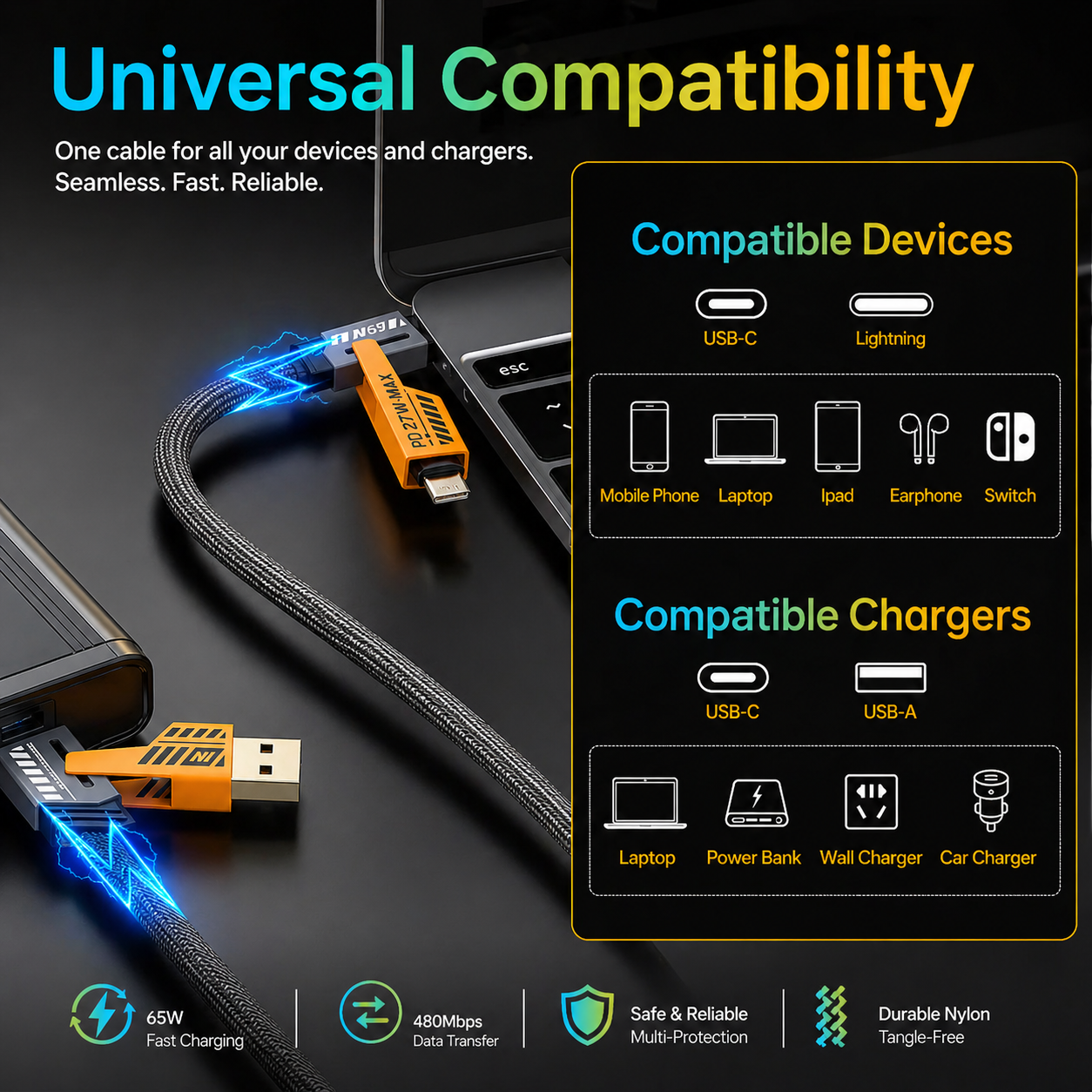 4-in-1 Fast Charging Cable – PD 60W USB-C to Lightning & USB-A Multi Charging Cable (Universal, Durable)